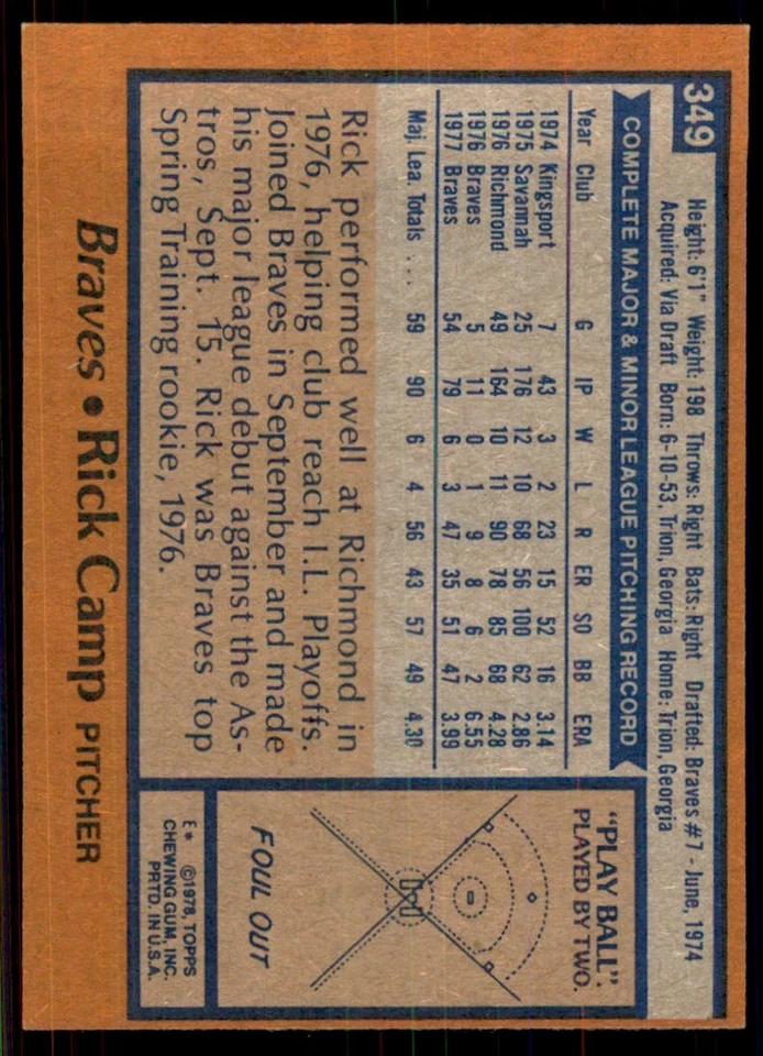 1978 Topps Rick Camp (101) Baseball Cards #349 - Image 2 of 2