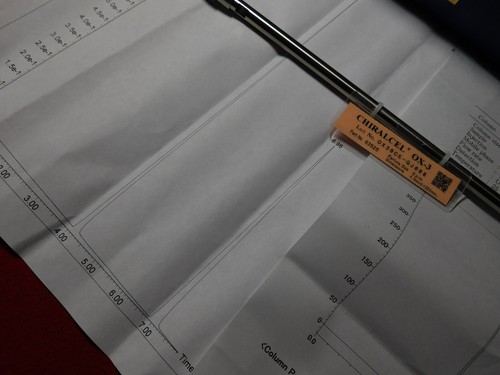 Tested Daicel Chiralcel OX-3, 4.6x250mm, 3u HPLC column; 63525; w/Guards - Picture 6 of 6