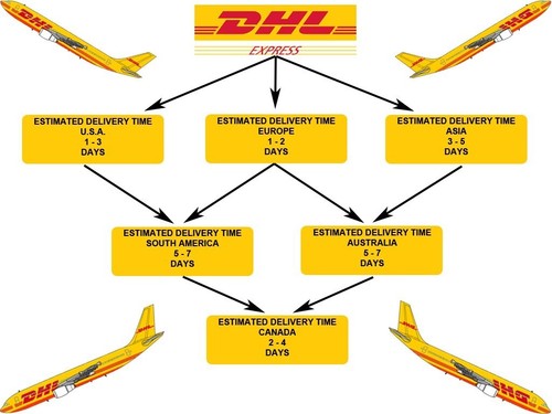ABS Wheel Speed Sensor For Dodge Dakota 1994-1996 SS10264 Replacement - Afbeelding 5 van 7