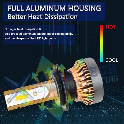 JDM 3000K Golden Yellow H7 LED Headlight High Beam Bulbs Lamps Set For Hyundai - Picture 6 of 11