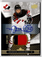 2018-19 Upper Deck Team Canada Juniors Swatch Auto Meaghan Mikkelson Auto Patch