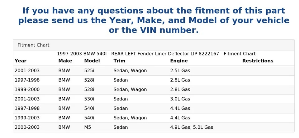 BMW 540I 1997-2003 - Deflector guardabarros trasero izquierdo labio 8222167 Foto 4 de 4