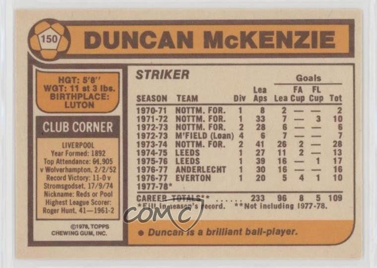 1978-79 Topps English Footballers Duncan McKenzie #150 Rookie RC 0b3