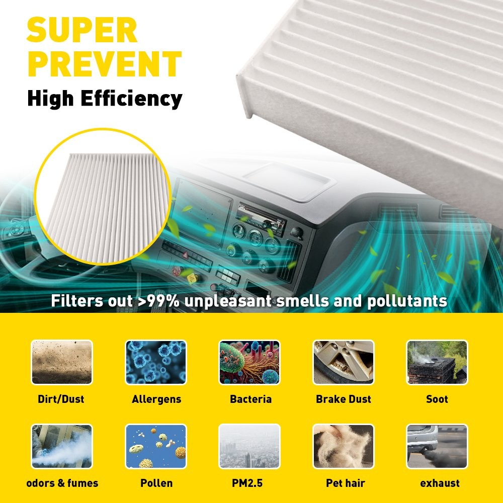 2PCS CABIN AIR FILTER PA4857 FOR FREIGHTLINER CASCADIA COLUMBIA CORONADO CENTURY thumbnail 5