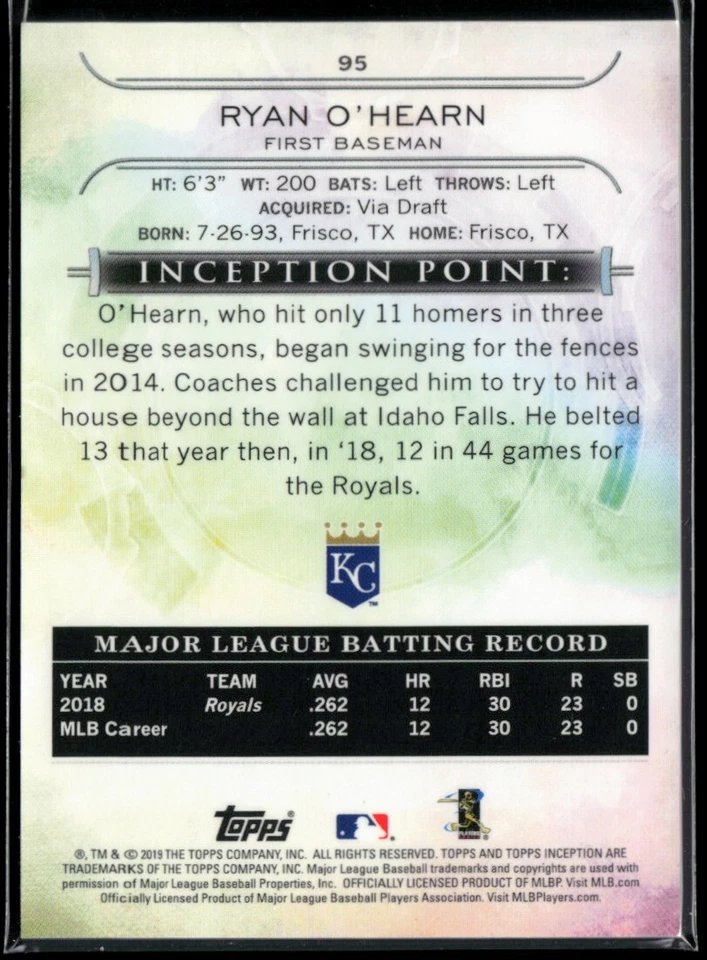 2019 Topps Inception Red #95 Ryan O'Hearn RC 73/75 - Image 2 of 2