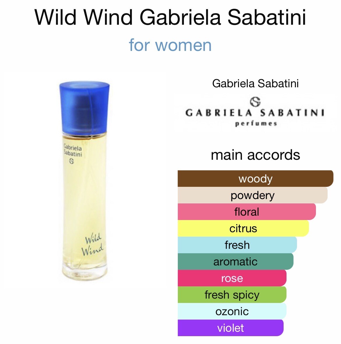 Gabriela Sabatini Parfum Wild Wind Gabriella Sabatini WILD WIND