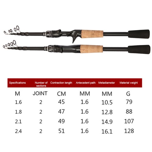 fr Canne à pêche télescopique Baitcasting pour leurre, pour truite, carpe (poign - Photo 5/10