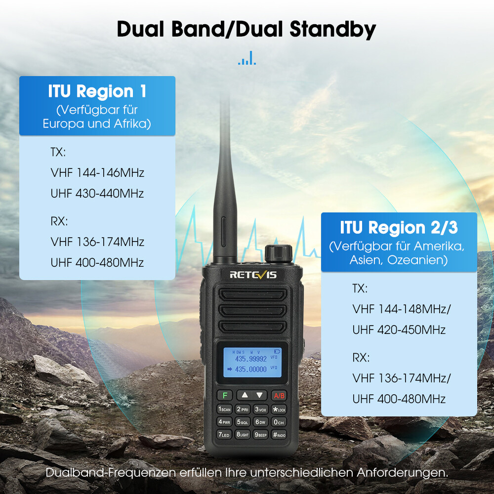 Retevis RB648 Walkie Talkie, Wasserdichtes Funkgerät Profi, IP67 PR