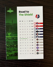 Road to the Shield current thorns ~~~ /278 Parkside Pronto super short print SSP