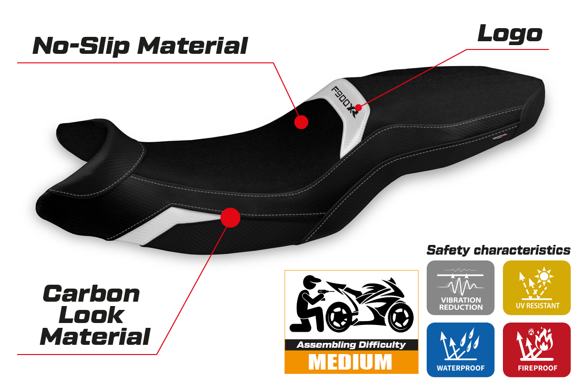 Protège-réservoir Antidérapant En Caoutchouc Pour BMW F900XR (2020-2025) – Autocollant Genouillère Réservoir Moto
