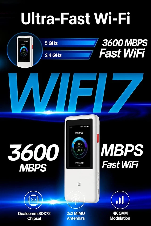 ZTE U60 Mobiler 5G WiFi 7 LTE Hotspot Wingle Touchscreen für bis zu 64 Geräte - Bild 2 von 4