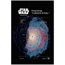 Star Wars Galaxy Map Poster - A Long Time Ago...