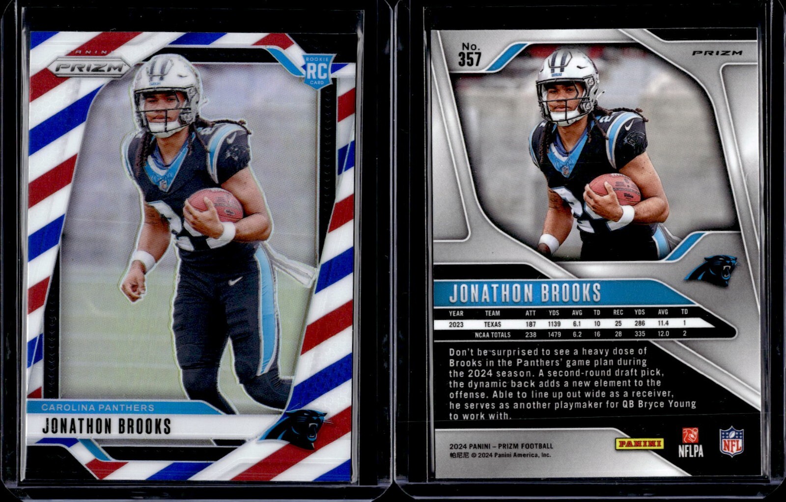 2024 Panini Prizm Football Red White & Blue Rookie Jonathon Brooks