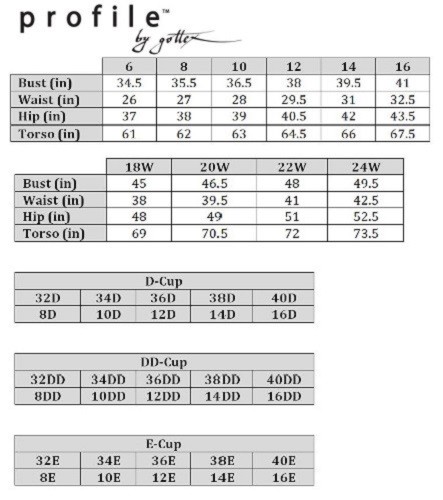 Profile Gottex Größe 8 schwarz Origami Bandeau Einteiler Maillot Badeanzug neu mit Etikett $ 128 - Bild 5 von 5