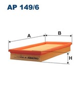 Filtron Luftfilter AP 149/6 Filtereinsatz FüR 5M1 Plus Polo 1T2 521 1K1 Golf 1T1
