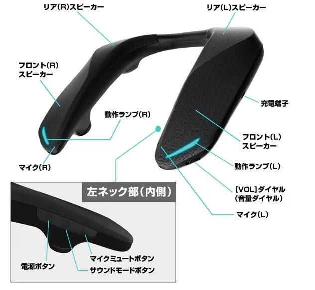 Panasonic SC-GNW10 SOUND SLAYER ネックスピーカー Panasonic SOUNDSLAYER Wireless Gaming Neck Speaker SC-GNW10 | eBay