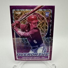 Jonathan India 2021 Panini Chronicles Overdrive Purple Velocity Prizm RC #24