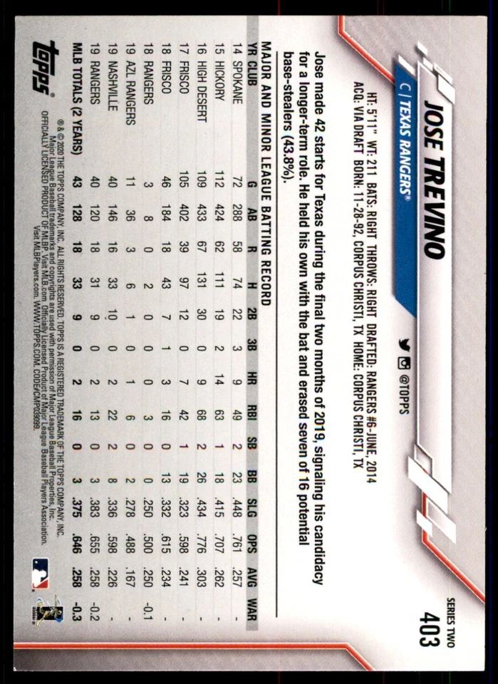 2020 Topps Jose Trevino Baseball Cards #403 - Image 2 of 2