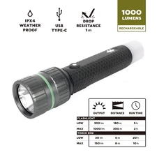 Swiss Tech Combo Flashlight, 1000 Lumen, LED, Rechargeable, IPX4 Weatherproof