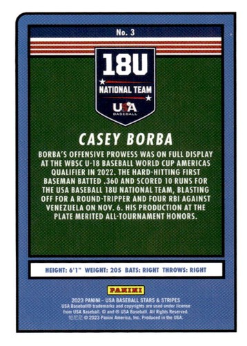 2023 Panini USA Baseball Stars & Stripes Trading Cards - You Pick! - Picture 12 of 98