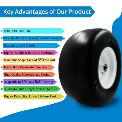 2 PCS 13x6.5-6 Flat Free Lawn Mower Tires - Solid Polyurethane Wheels With Bearings