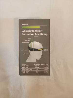 NEW!  All perspectives Induction Headlamp, USB,Rechargeable & Sensor Cob LED