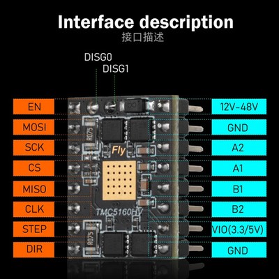 48V Schrittmotor Treiber StepStick TMC5160 HV 4.4A SPI Silent Driver