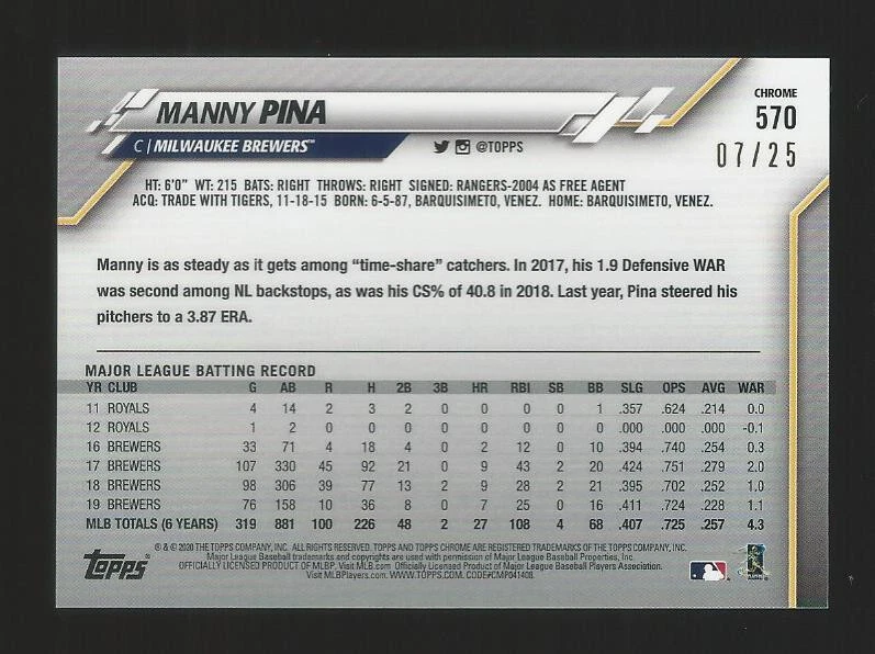 2020 Topps Chrome Sapphire Manny Pina Brewers #570 Orange Refractor Rare Sp 7/25 - Image 2 of 2