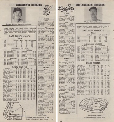 1958 Los Angeles Dodgers Team FIRST SEASON Baseball Schedule Cincinnati Reds