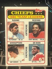 Kansas City Chiefs Team cards/combox/weird stuff--you pick