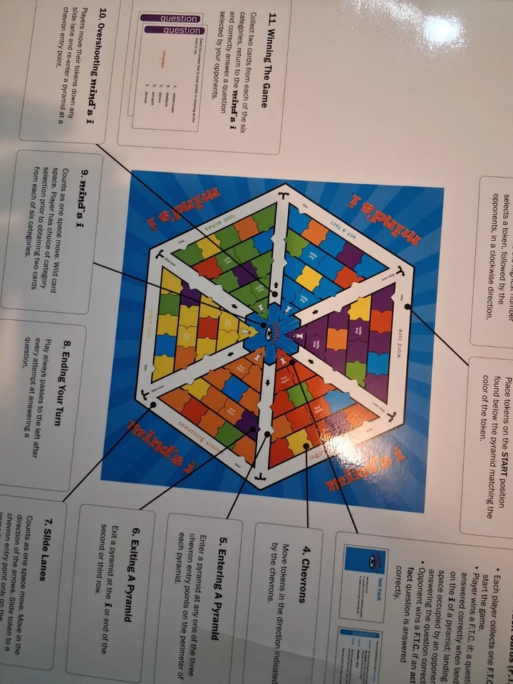 Nuevo juego de cartas de mesa MINDS I edades 12+ Foto 4 de 4