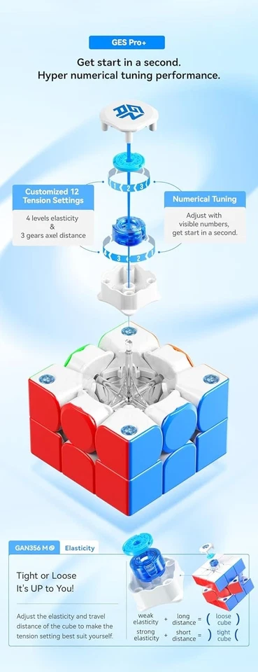 Cubo magnético de 3x3 velocidades CuberShop GAN 356 M E 2025, Gans mejorado Lite Gan 3 Foto 2 de 4