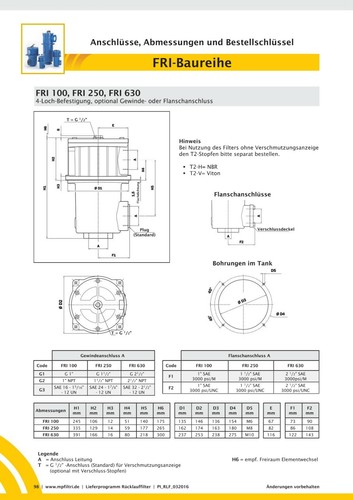 CU-250-M60-N MP Filtri Rücklauffilter Tankeinbau- / Leitungsfilter - Picture 5 of 11