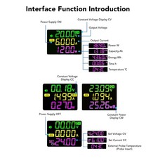 √Alimentation Variable à Tension Et Courant Constants Régulateur CC Entrée 12-