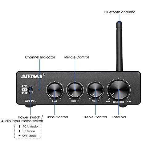 AIYIMA A01 Pro 100W x 2 Power Amplifier Bluetooth 5.1 Class D