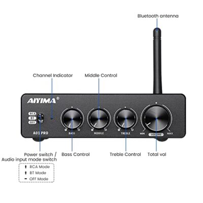 AIYIMA A01 Pro 100W x 2 Power Amplifier Bluetooth 5.1 Class D