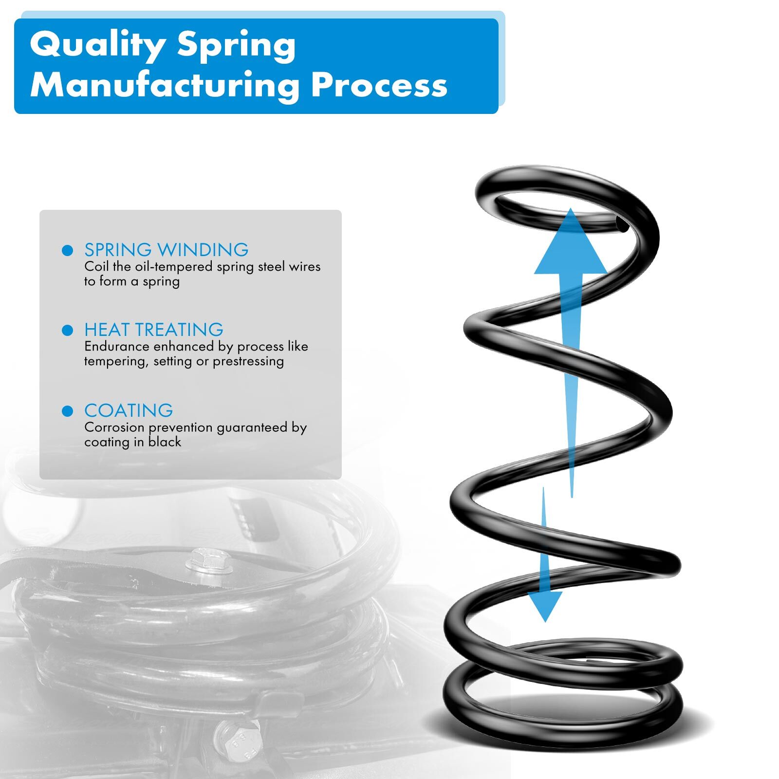 2x Coil Springs for BMW E60 E61 525d 530d xDrive 3.0 M57D30 0510 Front