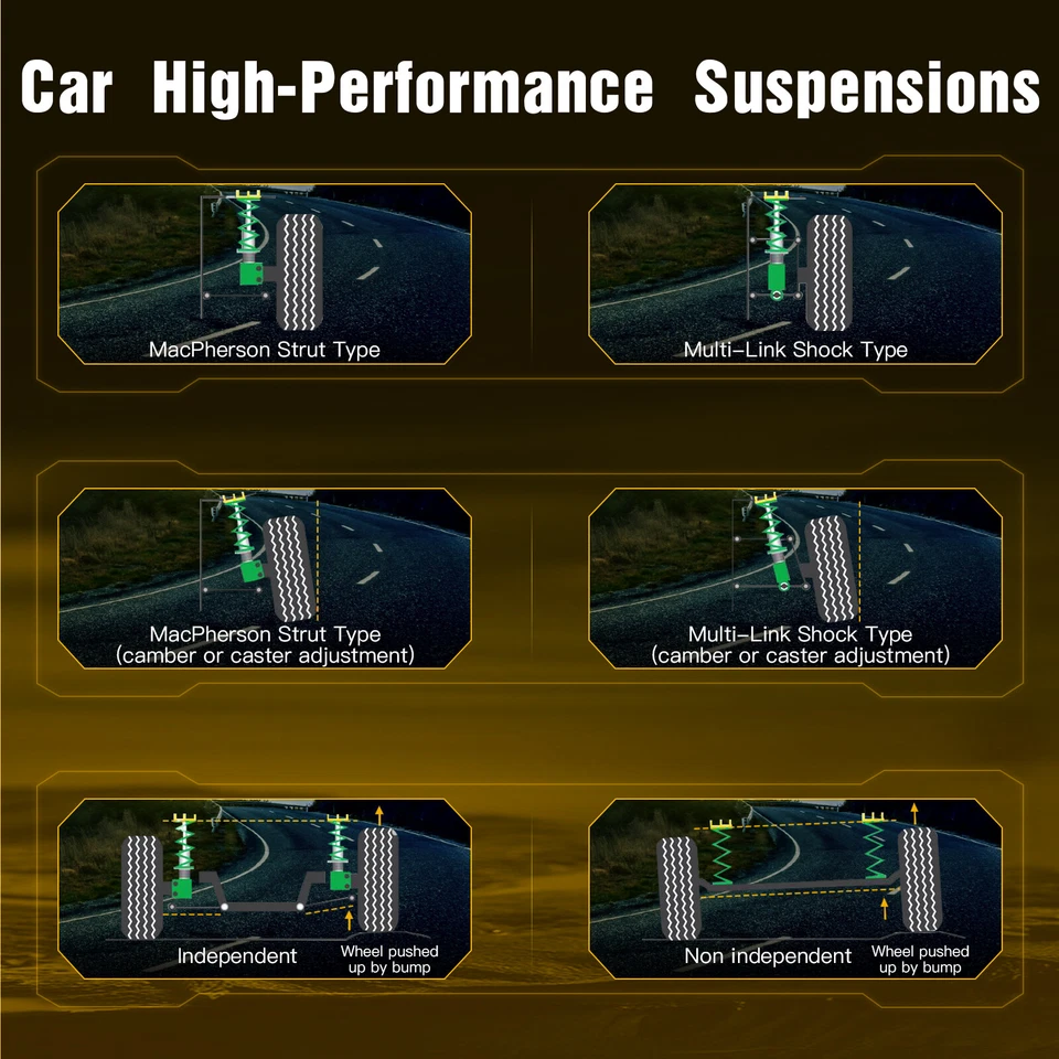 For 2003-08 Toyota Matrix E130 Coilovers Shock Suspension Spring Kits Adj Height - Image 4 of 4