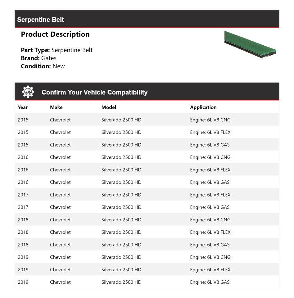 For 2015-2019 Chevrolet Silverado 2500 HD Serpentine Belt Gates 2016 2017 2018 - Image 2 of 4
