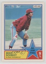 Click to enlarge Mike Schmidt