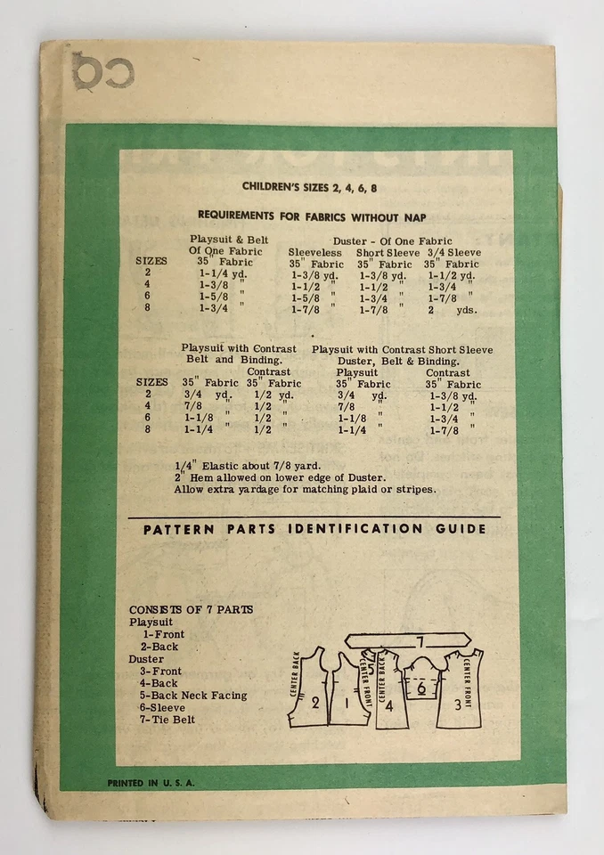1960's Sewing 'Printed Pattern' 9487 Child's Playsuit and Duster Age 2 Chest 21" - Image 2 of 4