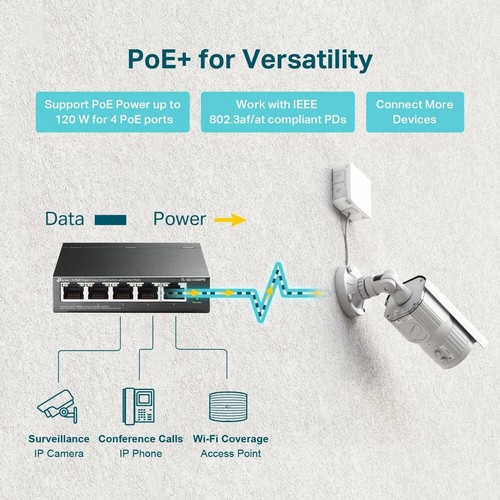 5-Port Gigabit Ethernet Switch with 4 PoE+ Ports @120W - Fanless Design - Picture 4 of 9