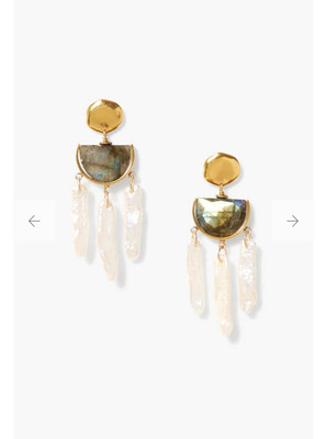 NWT CHAN LUU LUNA TRINITY a LABRADORITE EARRINGS ~ SOLD OUT EVERYWHERE!!!