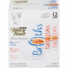fancy feast broths nutritional value