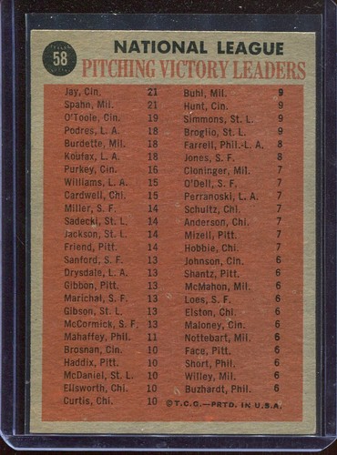 1962 Topps Baseball # 58 N.L. Win Leaders "Warren Spahn" Near Mint - Picture 2 of 2