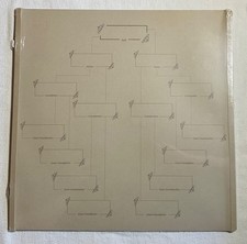 Creative Memories 12x12 Family Chart Natural PageS 5 ORIGINAL SIZE NIP