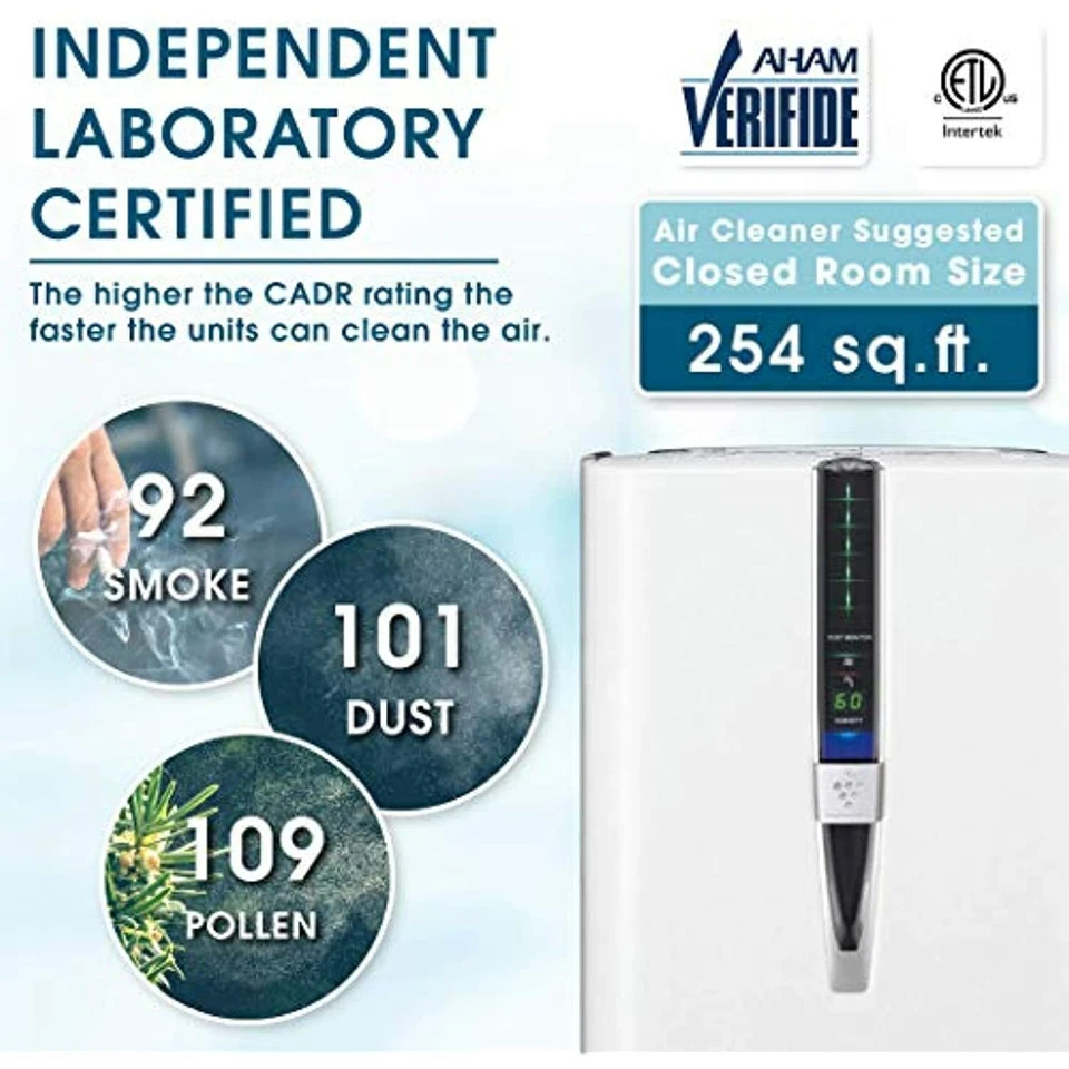 Purificador de aire Sharp Plasmacluster (254 sq. ft.), KC-850U, blanco Foto 3 de 4