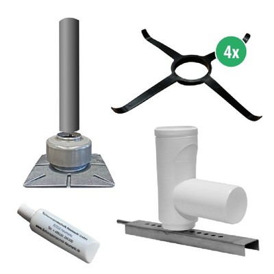 TTC Basispaket DN 110, einteilig Typ PP, Kunststoff 110-01-03
