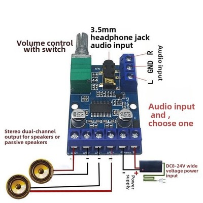 TPA3110 Audio Board 30Wx2 Dual Channel Stereo DIY Module for Compact Setups