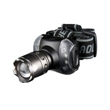 3 Watt Cree Led Lamp Dimmable Work Headlight Zoom Beam Focus 4 Red Warning Led 3 Watt Cree Led Lamp Dimmable Work Headlight Zoom Beam Focus 4 Red Warning Led